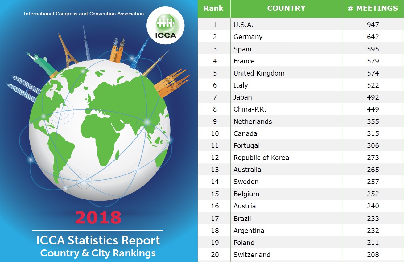 2018 ICCA Report.jpg