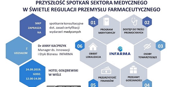Sector of medical meetings in the light of pharmaceutical industry regulations 