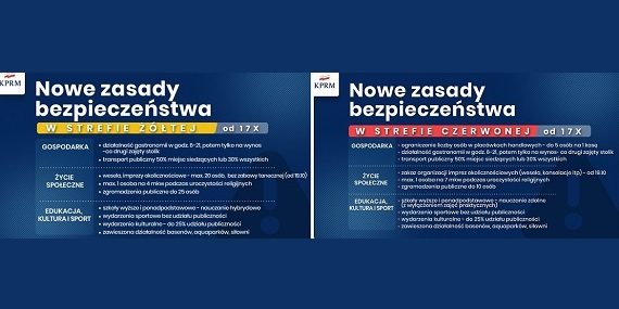 Nowe zasady bezpieczeństwa