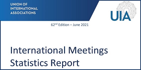 Polska wysoko w Rankingu UIA 2020