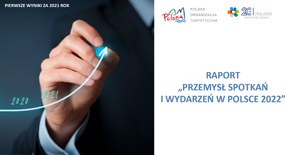 Premiera pierwszych wyników raportu „Przemysł spotkań i wydarzeń w Polsce 2022”