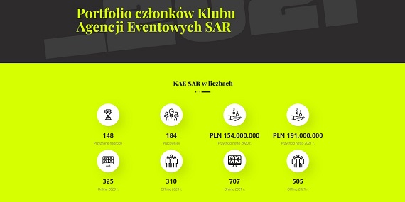 Nowe narzędzie Klubu Agencji Eventowych SAR 