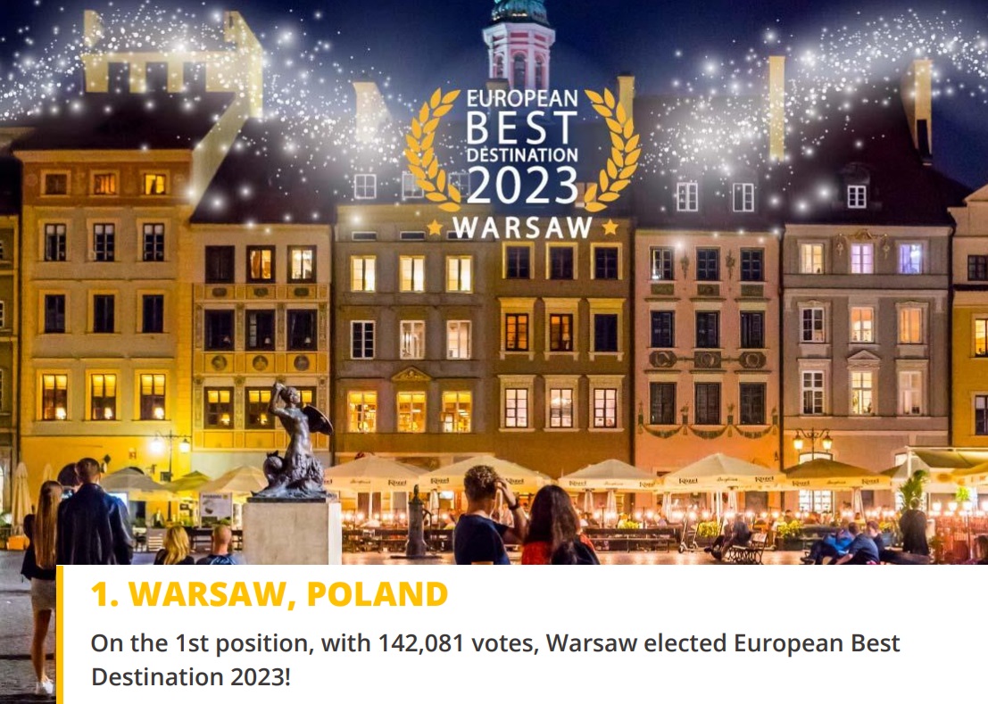warsaw Europe Best Destination 2023 results competition