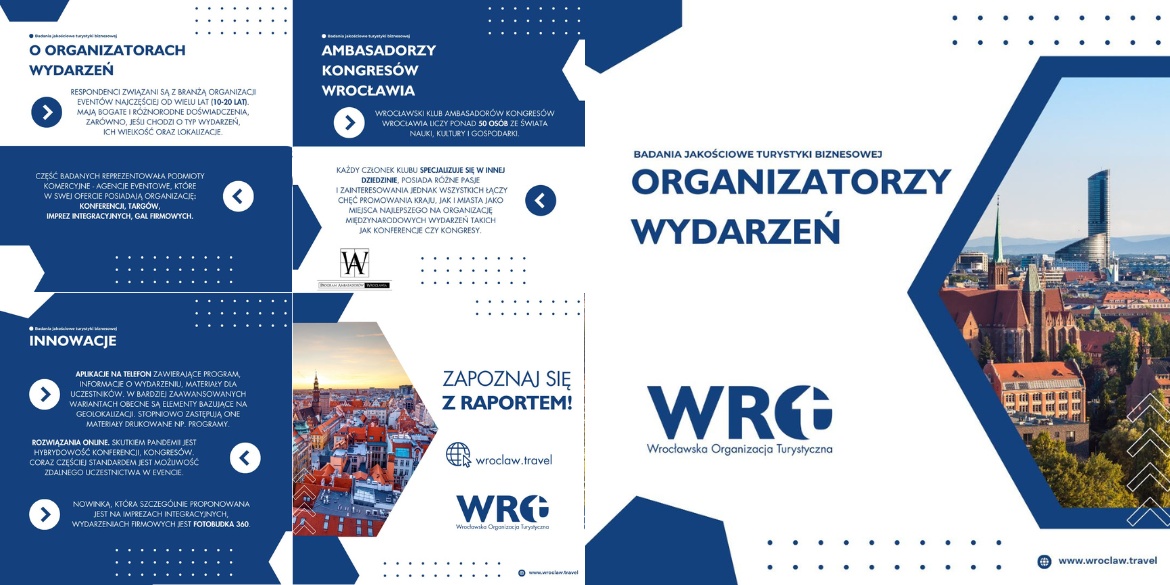 Przyszłość Organizacji wydarzeń biznesowych: trendy i wyzwania w świetle badań z Wrocławia