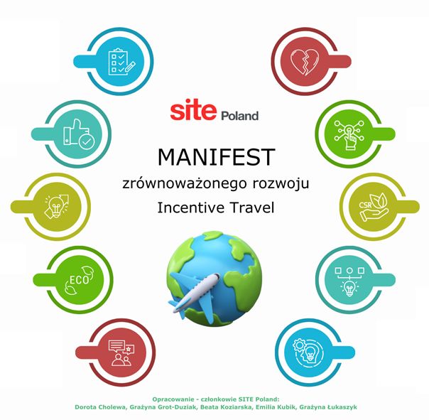SITE-POLAND-Manifest-zrownowazonego-Rozwoju-Incentive-Travel.jpg