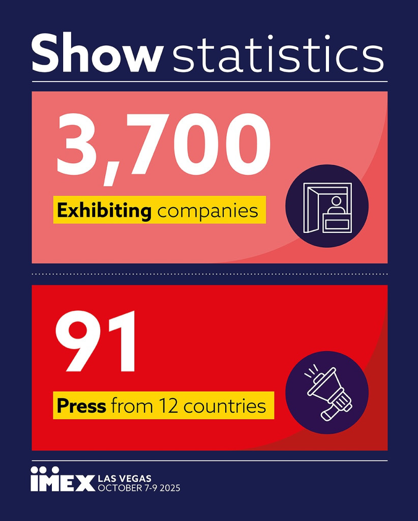 04-imex-america-2025-stats.jpg