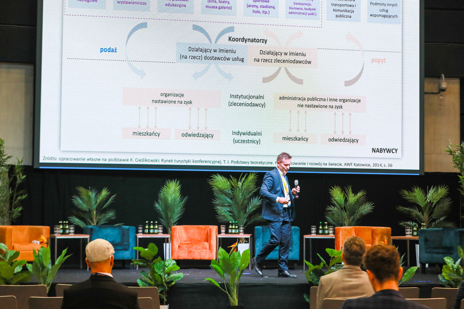 MICE EXPO 2025 Targi branzy eventowej i turystyki biznesowej Gliwice Poland (228).jpg