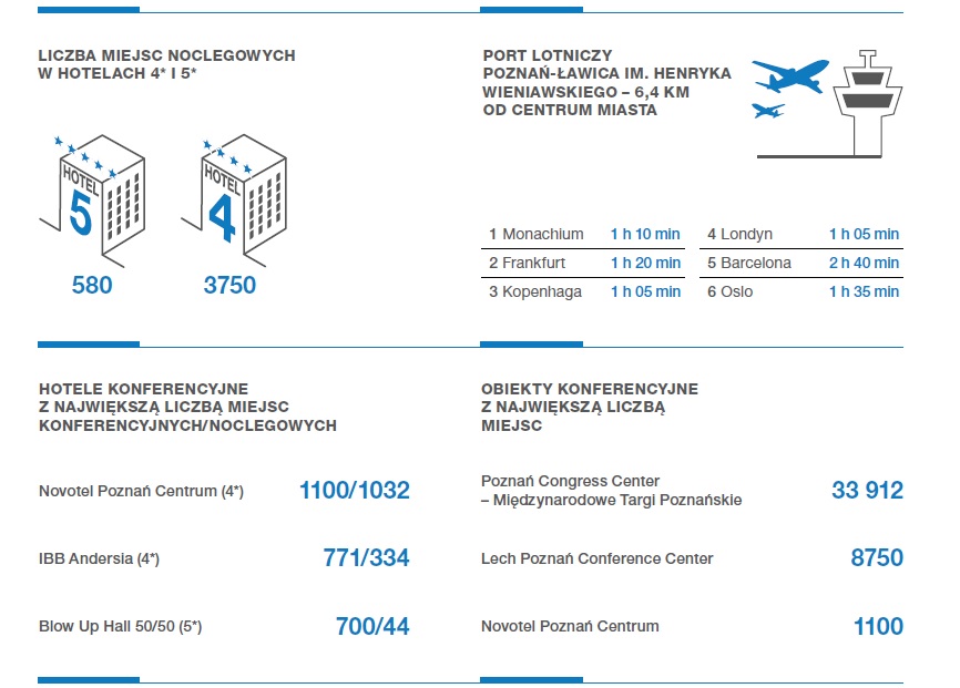 grafika cb Poznań.jpg