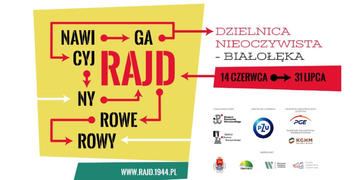 Plakat XIV Nawigacyjnego Rajdu Rowerowego Dzielnica Nieoczywista - Białołęka