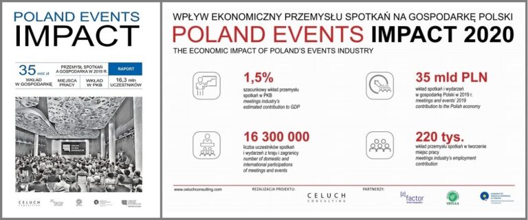 PolandEventsImpact2019_1170px.jpg