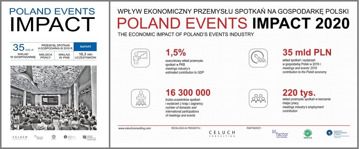 PolandEventsImpact2019_1170px.jpg