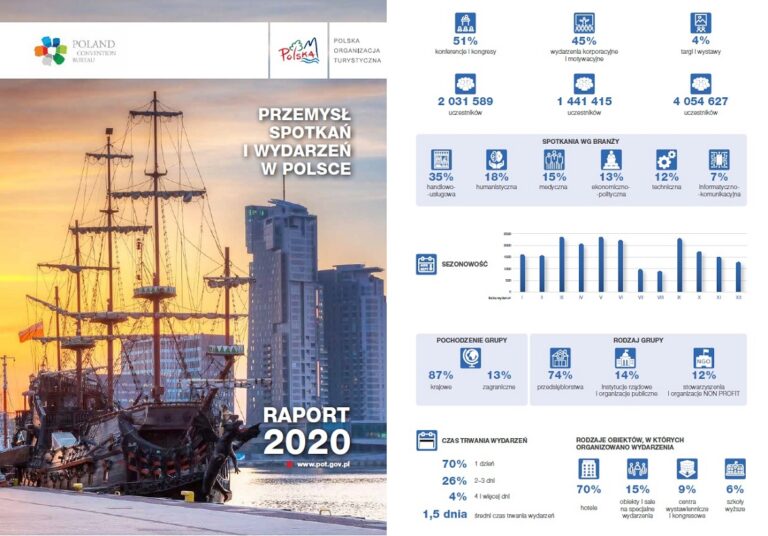 Raport2020_1170.jpg