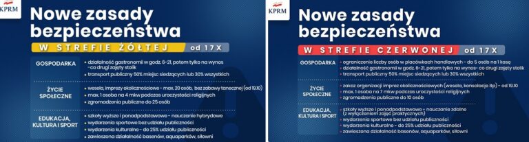 zasady od 17.X.2020_1170px.jpg