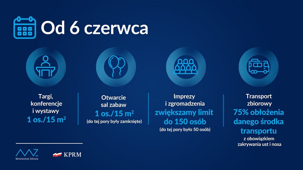 od 6 czerwca_1170.jpg