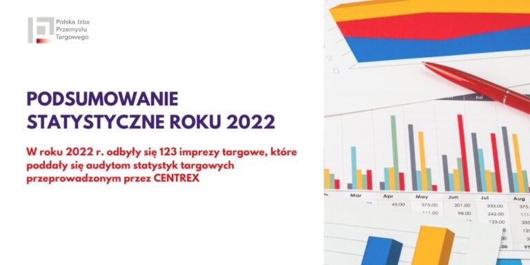 raport dane Polska Izba Przemysłu Targowego PIPT