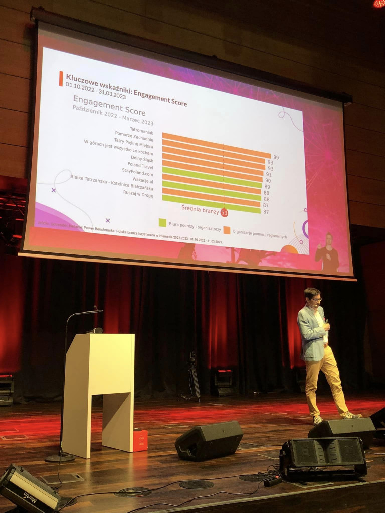 Jan Zając, the founder and CEO of Sotrender Jan Zając, the founder and CEO of Sotrender