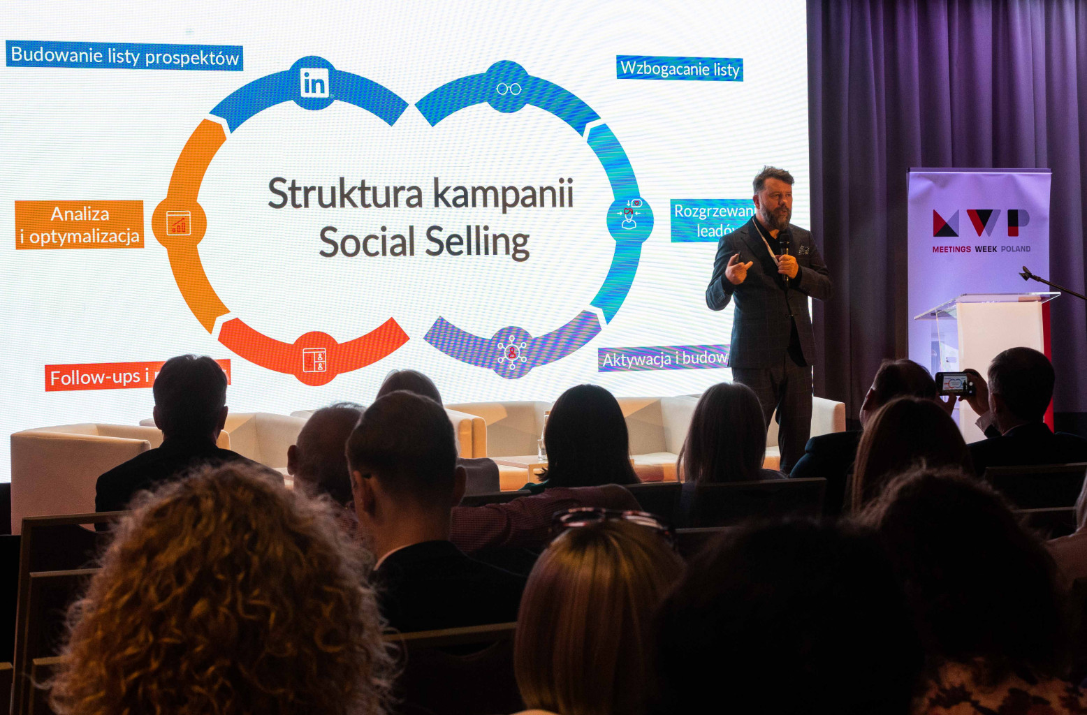 Eventprofs Creators Lab Social Selling LinkedIn eventprofslab-social-selling-linkedin-MICE-industry-rafal-szymanski.jpg