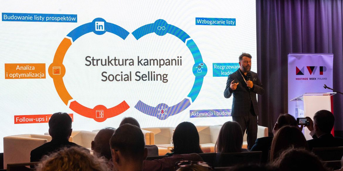 Rafał Szymański struktura kampanii social selling na LinkedIn Laboratorium Twórców #eventprofslab rafal-szymanski-struktura-kampanii-social-selling-linkedin-laboratorium-tworcow-eventprofslab