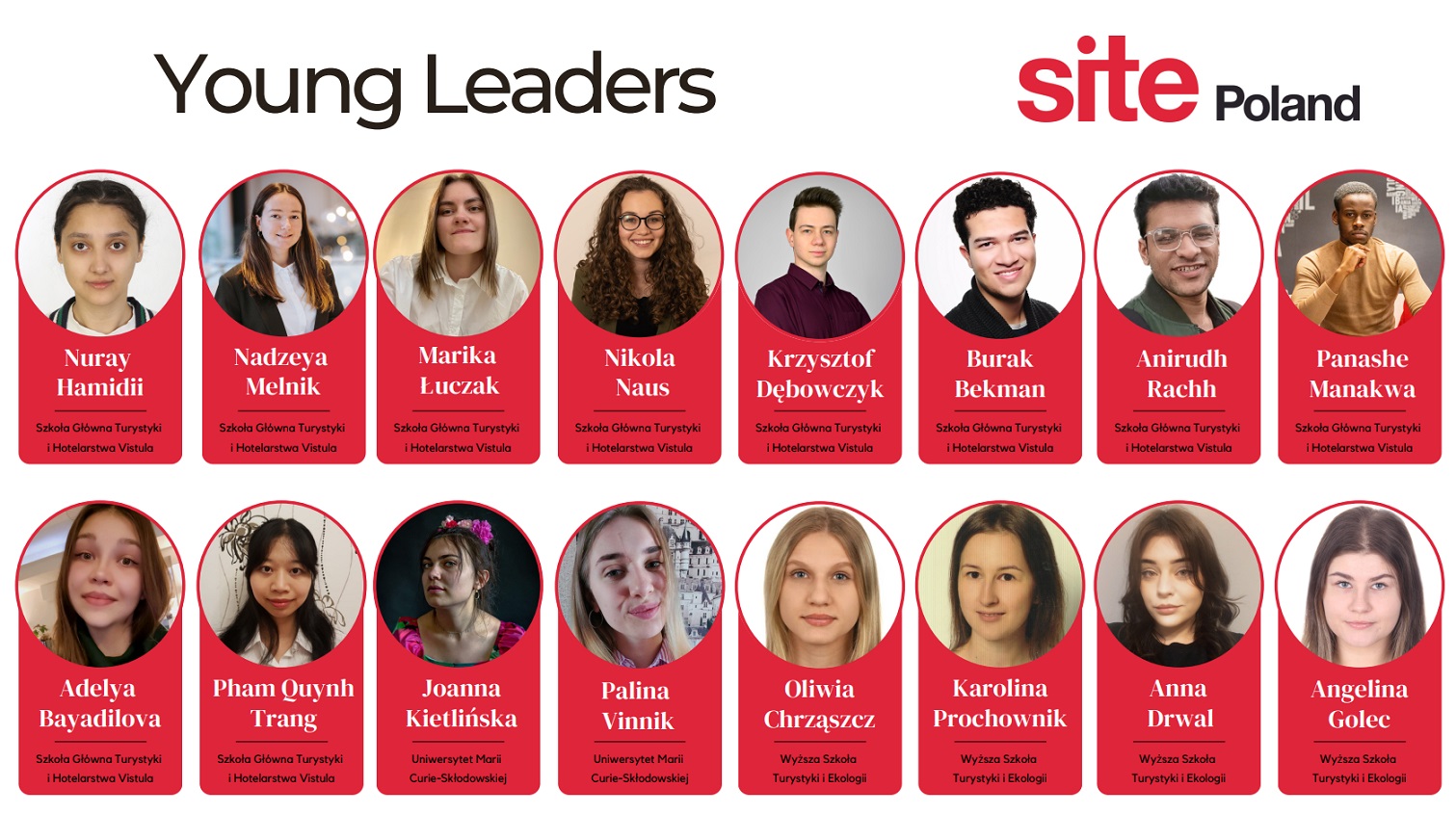 The mentoring programme at SITE Poland SITE Young Leaders' Program in Poland
