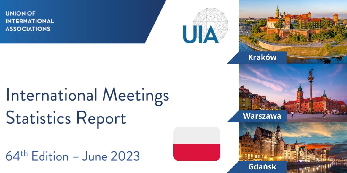 Union of International Associations UIA