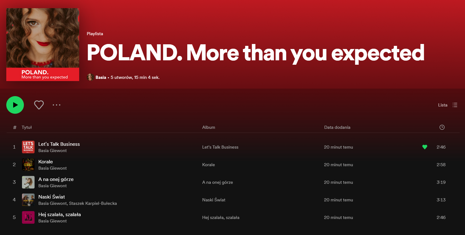 Polish Music Spotify Playlist Polish Music Spotify Playlist