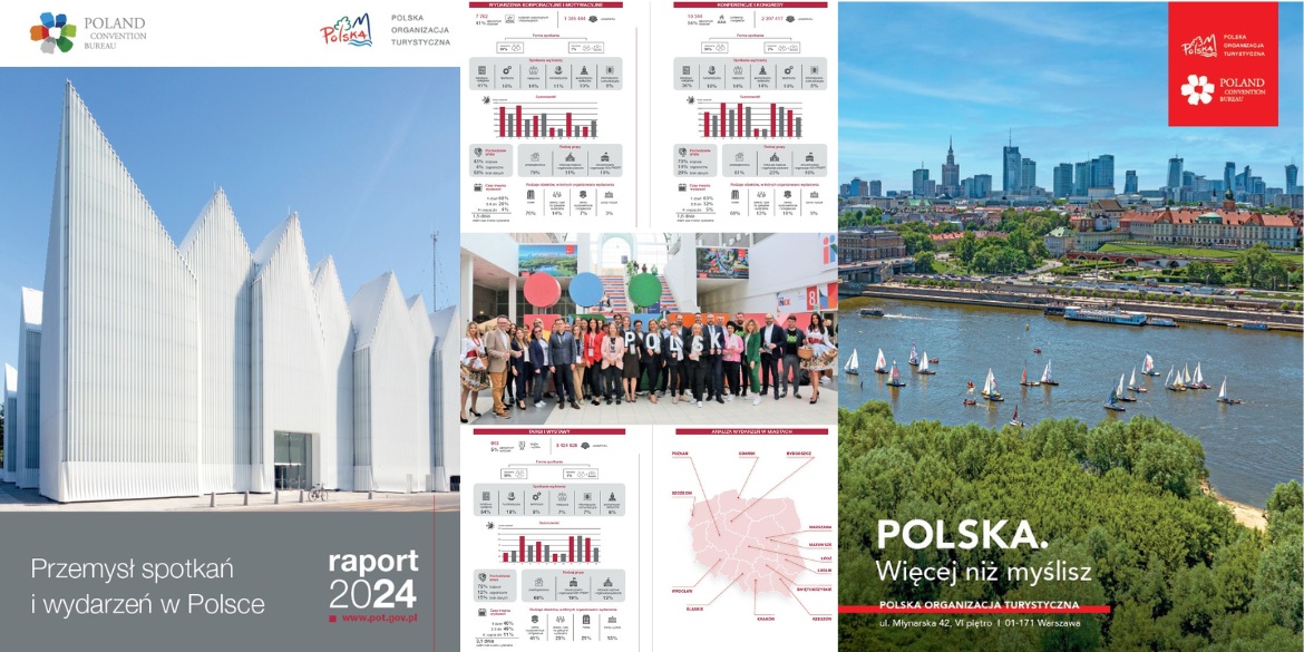 2024-raport-przemysl-spotkan-i-wydarzen-poland-convention-bureau