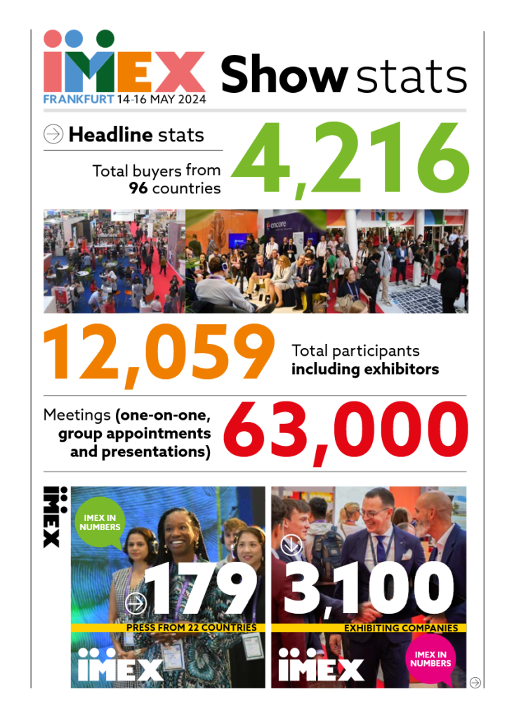 IMEX24-Frankfurt-stasystyki-01.png