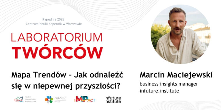 Laboratorium-Tworcow-mp-impact-mapa-trendow-marcin-maciejewski.jpg
