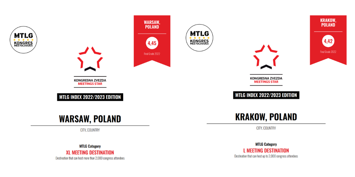 Kongres-Magazin-ranking-1170x585.png