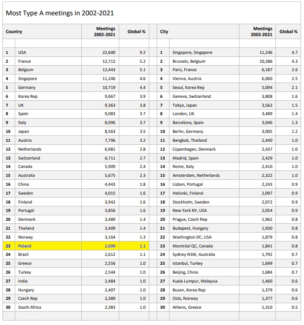 Kraje.jpg