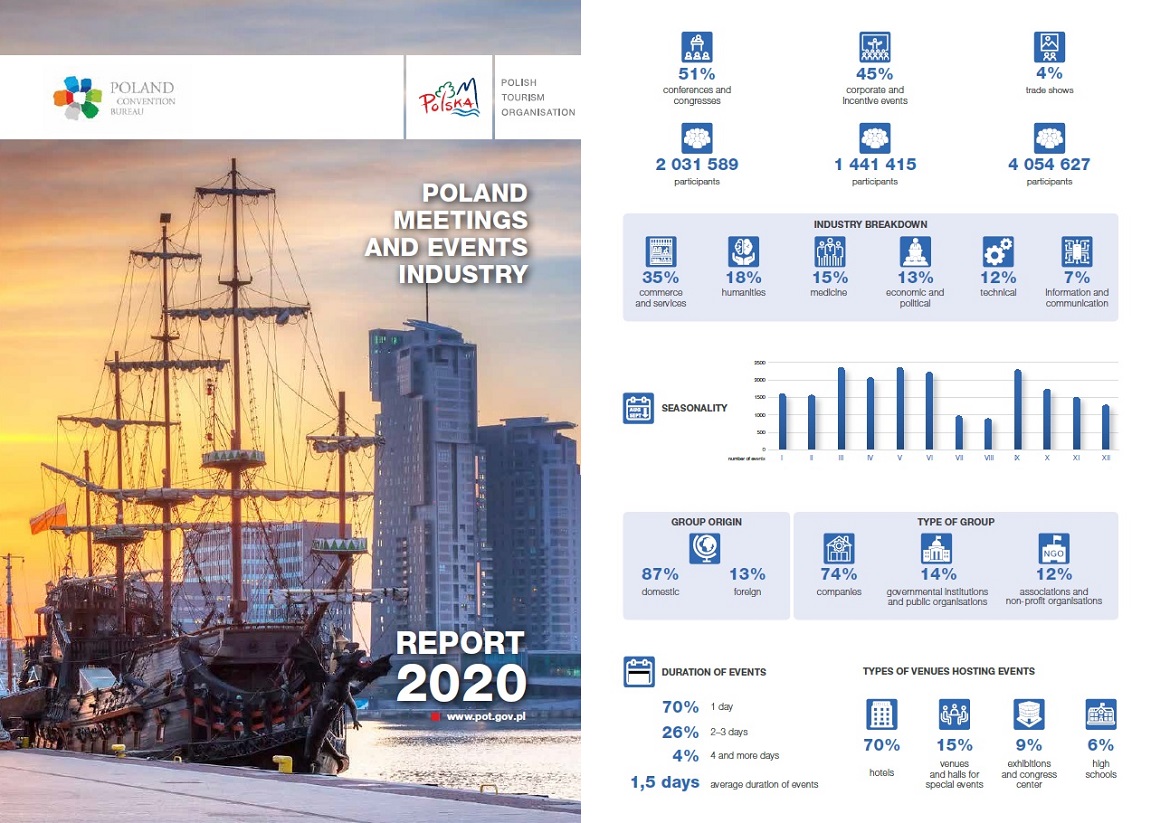 Raport2020EN_1170.jpg