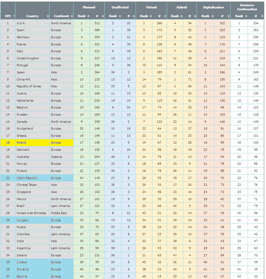 Rodzaje i miejsce spotkańINDEX_DPI.jpg