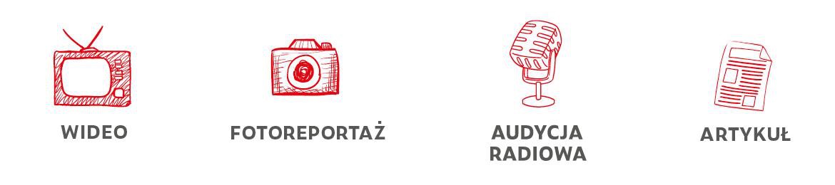 Wideo, Fotoreportaż, Radiowa, Artykuł