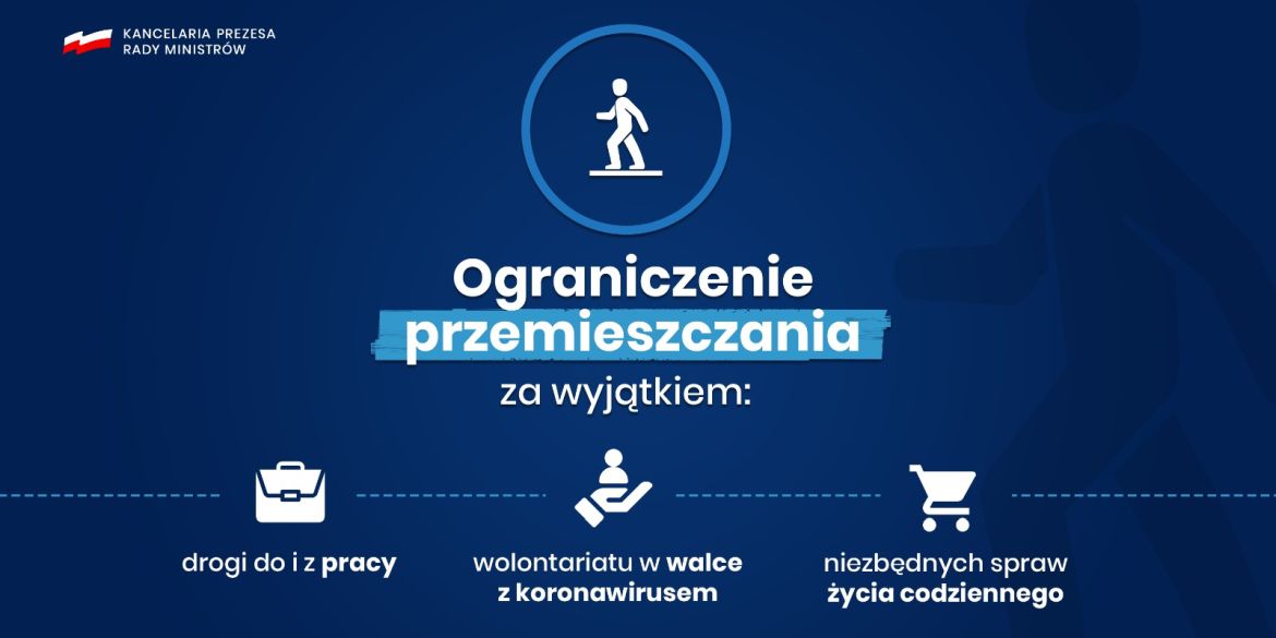 ograniczenie-przemieszczania.jpg