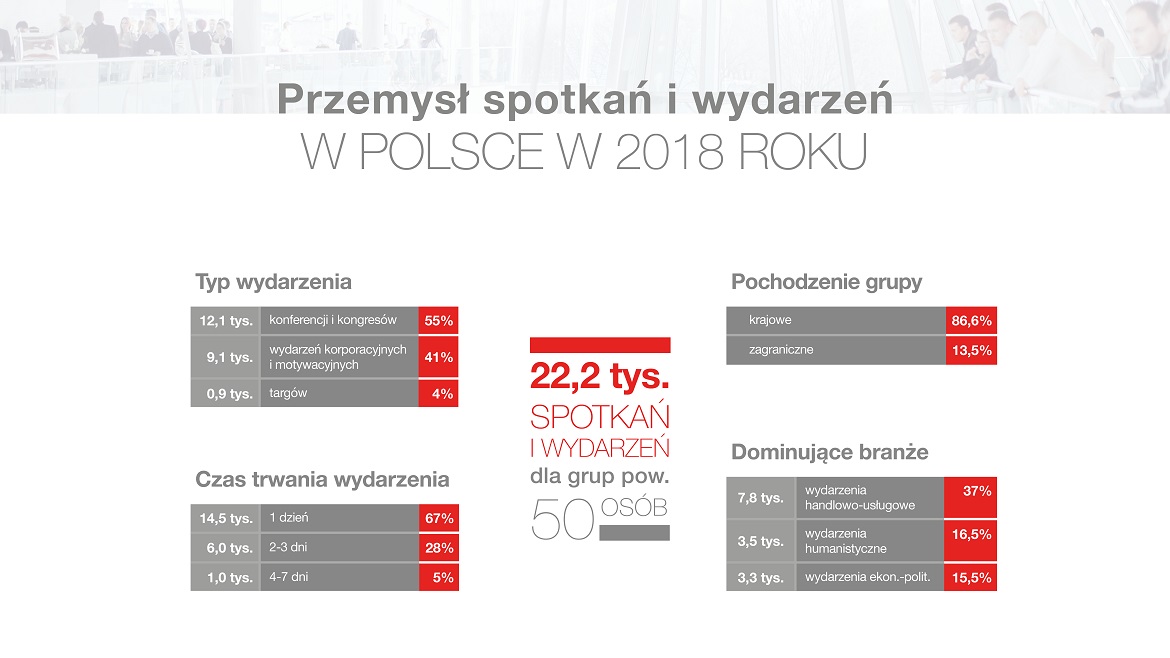 pierwsze dane z Raportu_ekran_1920_1080_1.jpg