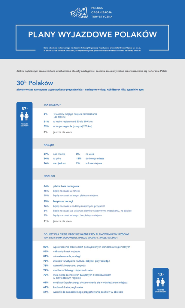 plany-infografika1.png