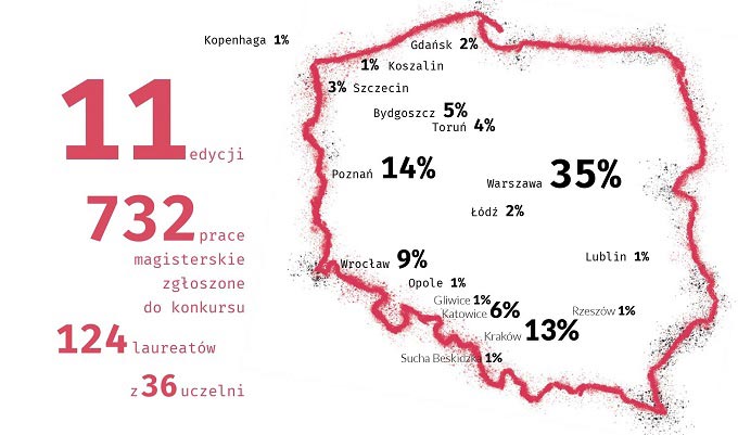 teraz_polska_konkurs.jpg